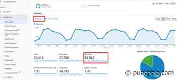 Adult, betting, AI websites dominate Nigerian web traffic in July – Report