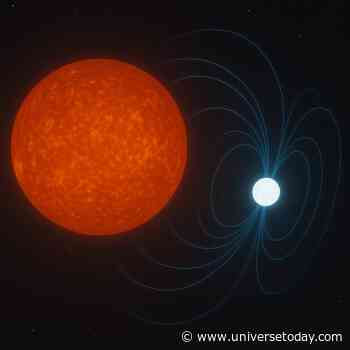 White Dwarf-Red Dwarf Binaries Power Cosmic Lasers