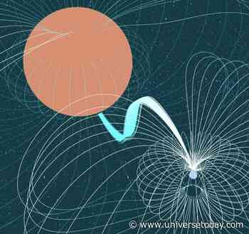 Strange Signals Called Long-period Radio Transits Come From Cataclysmic Variables