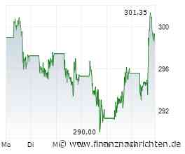 ROUNDUP/Aktien New York Schluss: Chipwerte belasten Nasdaq