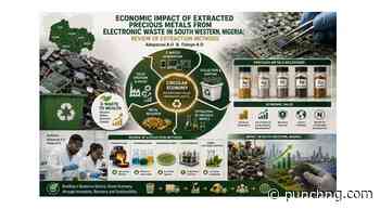 Economic Impact of Extracted Precious Metals from Electronic Waste in South Western, Nigeria; Review of Extraction Methods