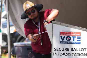 Supreme Court sides with Trump administration on mail voting restrictions ahead of midterms