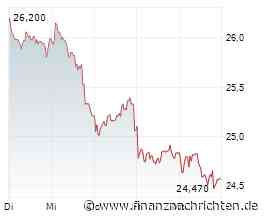 Drohnen-Krieg auch bei uns? BAE Systems, Volatus Aerospace und Kratos Defense vor Sonderkonjunktur?