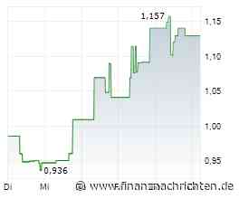 Alkane Resources, Desert Gold Ventures, Westgold Resources - Gold-Korrektur beendet?