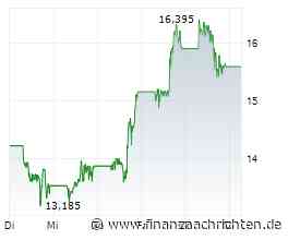 Zwischen Milliarden-Deals und Geopolitik - Almonty Industries, Deutz, Catl, Schaeffler