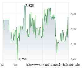 ANALYSE-FLASH: Berenberg belässt Thyssenkrupp Nucera auf 'Hold' - Ziel 9 Euro