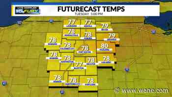 One more mild day before summer returns