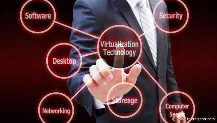 What is virtualization modernization?