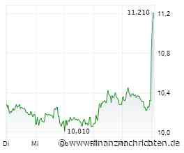 Deutz-Aktie +7%: Auf dem Weg zum Allzeithoch?