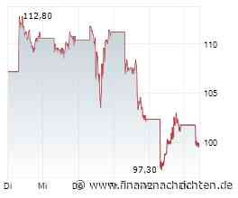 Alibaba: Chairman Joseph Tsai und CEO Eddie Wu erhöhen Anteile - Michael Burry steigt aus
