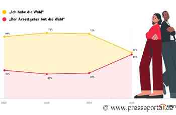 Weniger Wahlfreiheit beim Berufseinstieg: Sind die goldenen Zeiten vorbei?