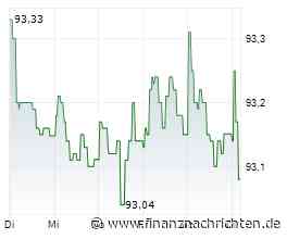 Boomender Fondsabsatz: Dekabank hebt Gewinnprognose an
