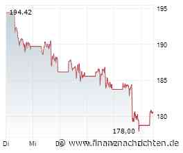 Das sieht sehr stark aus! Gold, Brent-Öl, Nvidia, Bitcoin, Strategy im Check