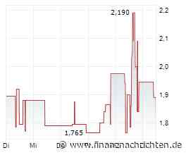 EQS-PVR: KAP AG: Veröffentlichung gemäß § 40 Abs. 1 WpHG mit dem Ziel der europaweiten Verbreitung