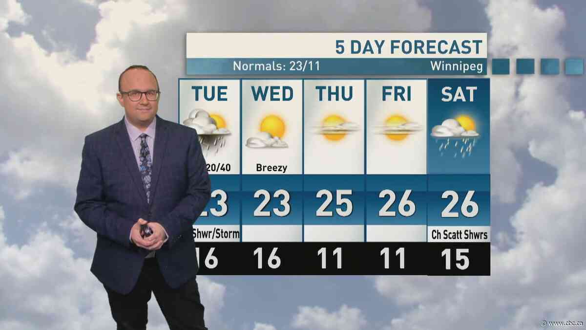 Riley Laychuk's Manitoba forecast for Tuesday, Aug, 25, 2026