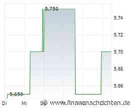 Original-Research: DN Group AG (von First Berlin Equity Research GmbH): Add