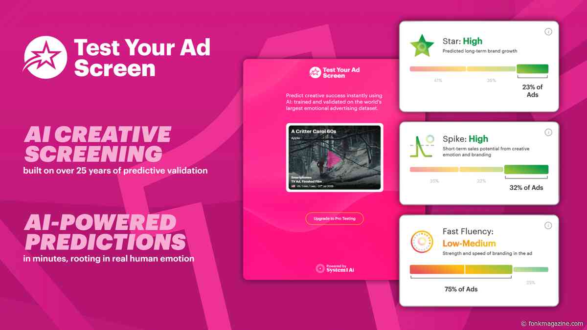 System1 lanceert Test Your Ad Screen: AI-screening getraind op menselijke emotionele reacties