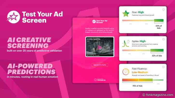 System1 lanceert Test Your Ad Screen: AI-screening getraind op menselijke emotionele reacties