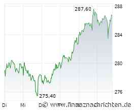 Deutsche Börse-News: Aktien-ETFs im Schatten von Gold und Bitcoin
