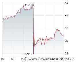 ANALYSE-FLASH: DZ Bank senkt Fielmann auf 'Halten' - Fairer Wert 43 Euro