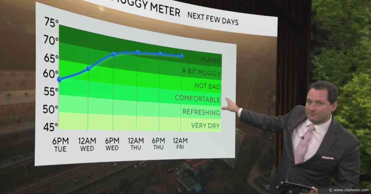 Humidity slowly rising across Georgia for muggy end of the workweek