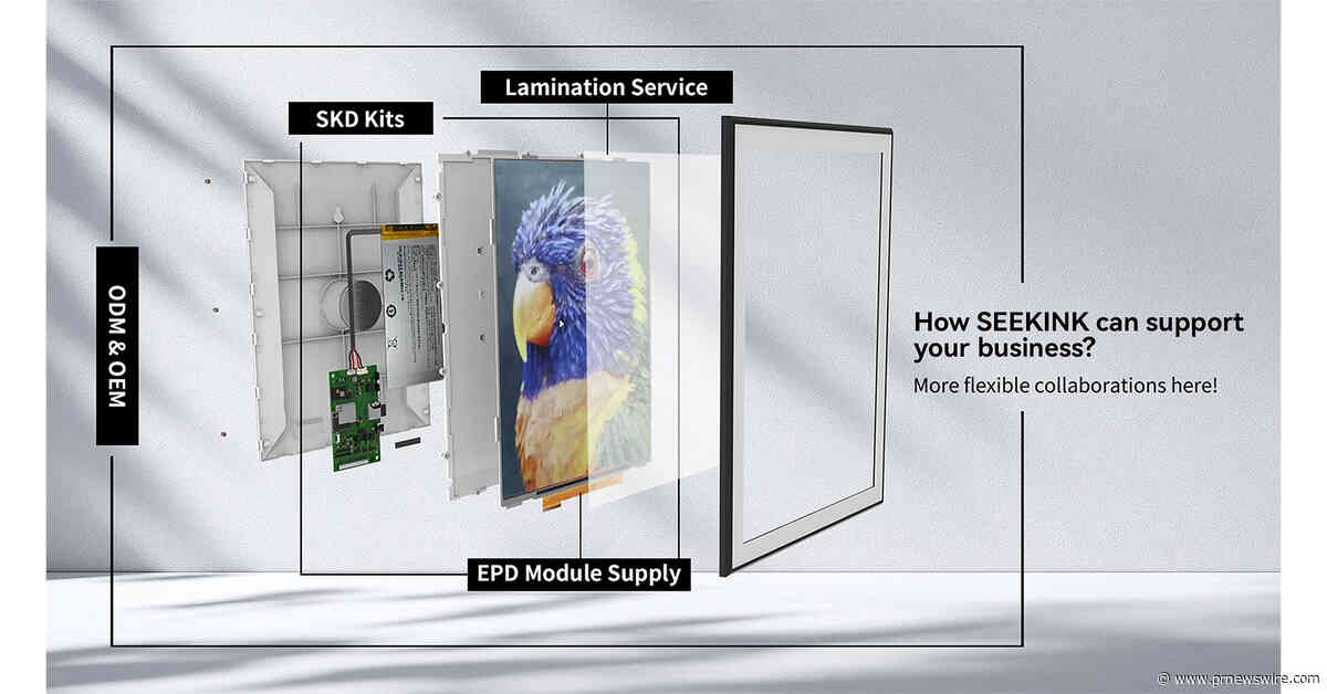 SEEKINK Market Insight: Why Color E-Paper Frame is One of Crowdfunding's Hottest New Categories