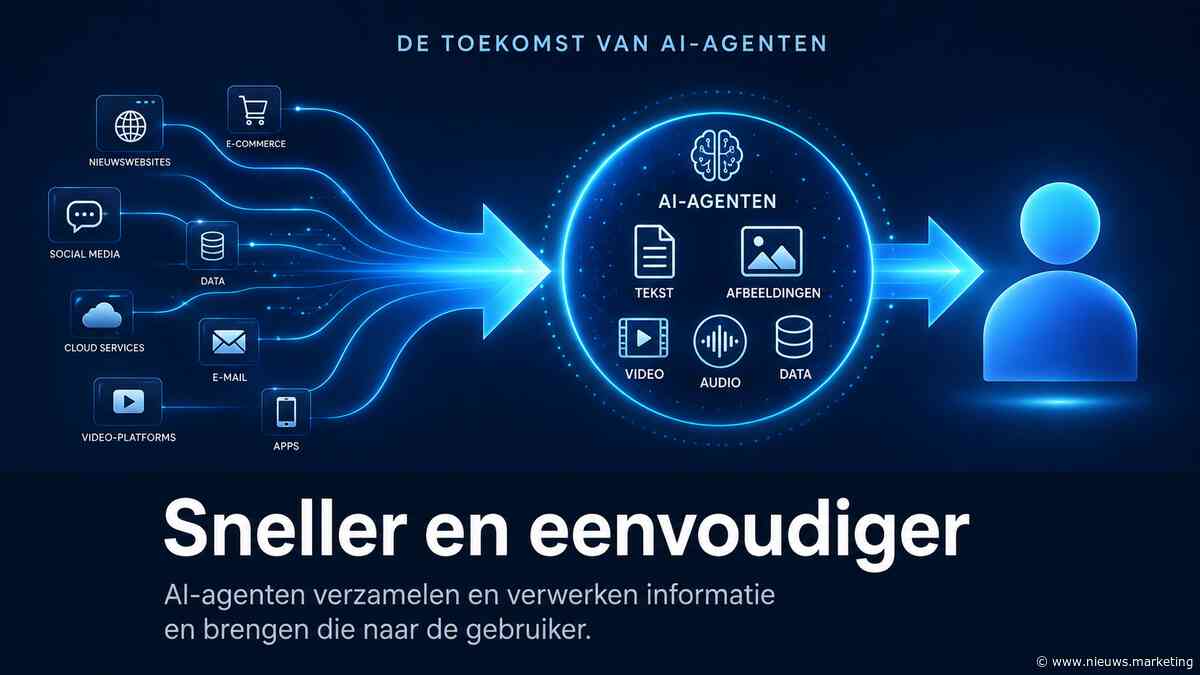 Keenable bouwt zoekmachine voor AI-agents