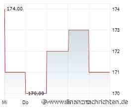 Adhoc: Intershop Holding AG: Intershop steigert Betriebserfolg und baut Portfolio aus