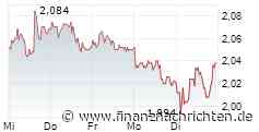 Aroundtown SA announces H1 2026 results in line with guidance, supported by solid operations and increased GCP stake