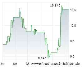 AbCellera-Aktie mit +18% - neues Allzeithoch möglich?