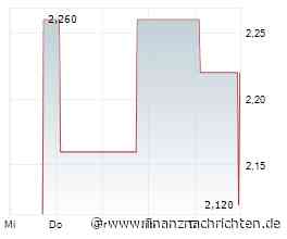 EQS-News: elumeo SE, Halbjahresbericht zum 30.06.2026