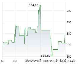 UBS stuft Argenx auf 'Buy'