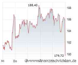 ANALYSE-FLASH: UBS senkt SAP auf 'Neutral' und hebt Kursziel auf 201 Euro