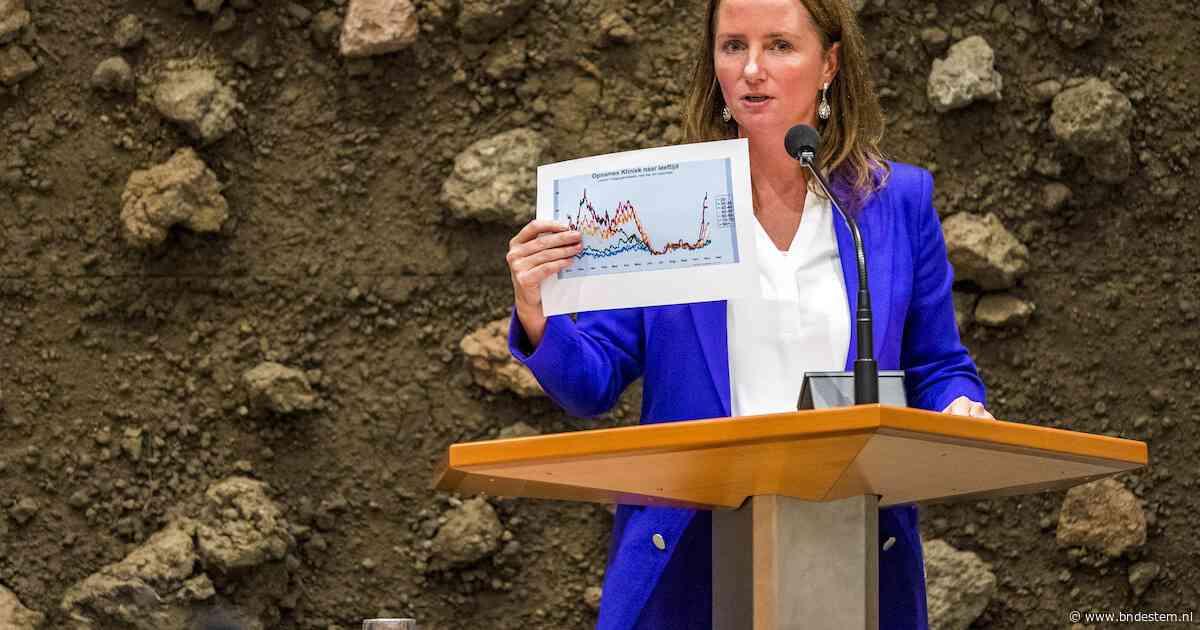 Coronaverhoor Fleur Agema: hoe kijkt PVV’er terug op rol van de Tweede Kamer?