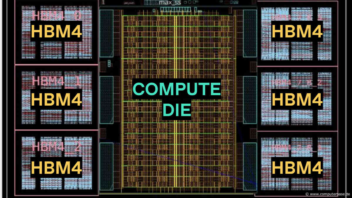 OpenAI Jalapeño: Der erste AI-Chip wirft Nvidia GB300 aus dem P/W-Rennen