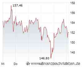ROUNDUP: Siemens Energy will sich von Tranformation of Industry trennen