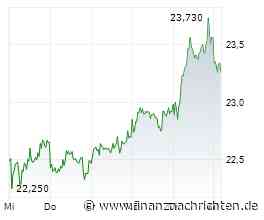 Zalando entdeckt die Logistik als Wachstumstreiber