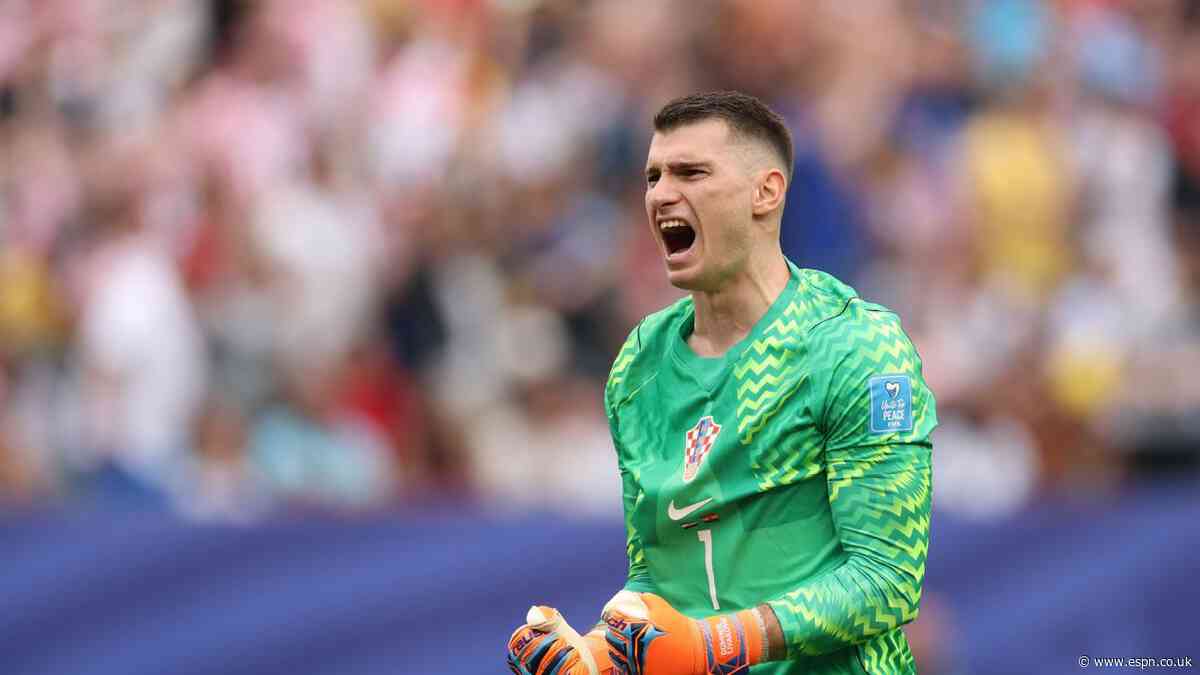 Source: Barça to sign Fenerbahçe GK Livaković