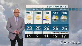 Riley Laychuk's Manitoba forecast for Wednesday, Aug. 26, 2026