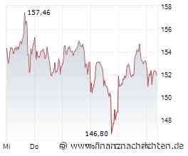 Siemens Energy: Reaktionen auf die angedachte Trennung