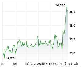 Bechtle-Aktie im Blick: Jefferies setzt MDAX-Titel auf die Favoritenliste für H2 2026