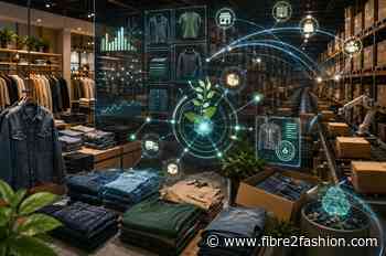 AI-driven inventory: Where profit meets sustainability