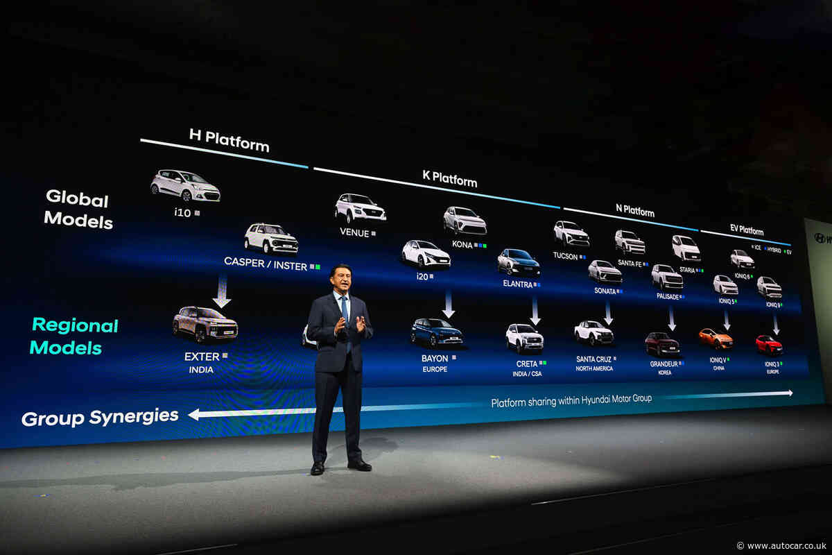 Hyundai and Genesis to launch 41 new cars in Europe by 2030