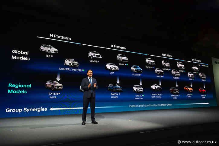 Hyundai and Genesis to launch 41 new cars in Europe by 2030