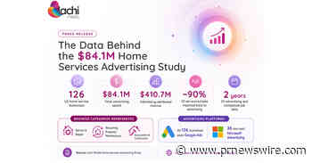Lachi Media Study Finds Home Service Businesses That Connected Advertising to Completed Jobs Generated 38% Higher Gross-Profit Returns Than Those Focused on Leads