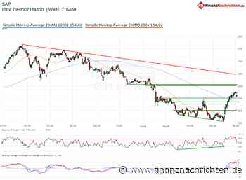 SAP am DAX-Ende: Gleich zwei Rückschläge belasten jetzt die Aktie!