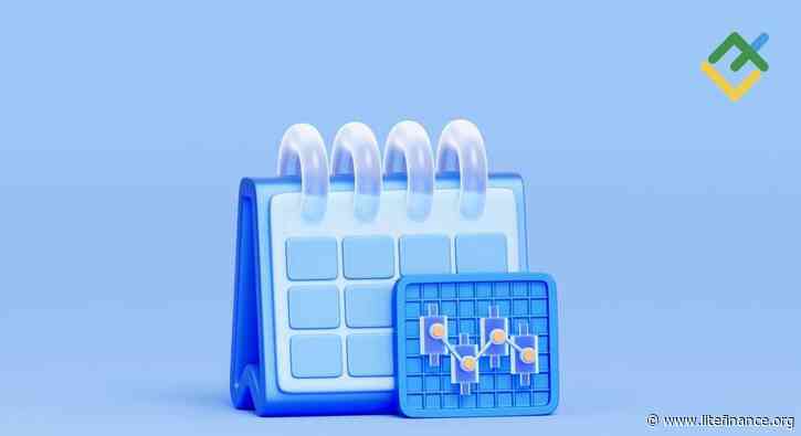How Many Trading Days Are in a Year?