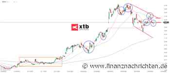 Jenoptik AKTIE | Analyse und Einschätzung für Investoren