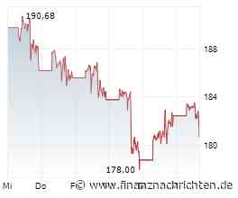 DAX mit dem nächsten Tagesplus - Vor Nvidia-Bilanz überwiegt der Optimismus