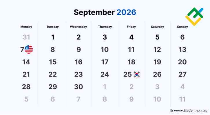 World Stock Market Holidays: September 2026